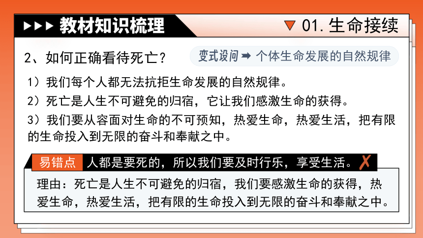 专题04《生命的思考》全国版道法2024年中考一轮复习课件【课件研究所】