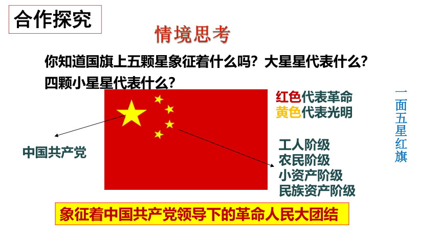 第1课 中华人民共和国成立  精品课件