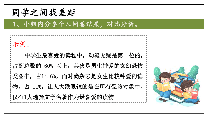 七年级上册 第四单元  综合性学习《少年正是读书时》课件(共25张PPT)