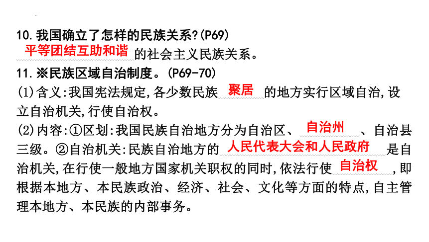 第三单元  人民当家作主  复习课件(共36张PPT) 统编版道德与法治八年级下册