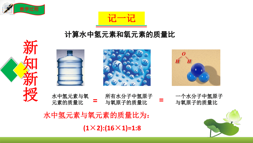 鲁教版化学九上4.2 物质组成的表示（第3课时）同步课件（共21张PPT）