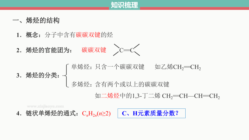 2.2.1 烯烃课件(共35张PPT)2023-2024学年高二化学人教版(2019)选择性必修3