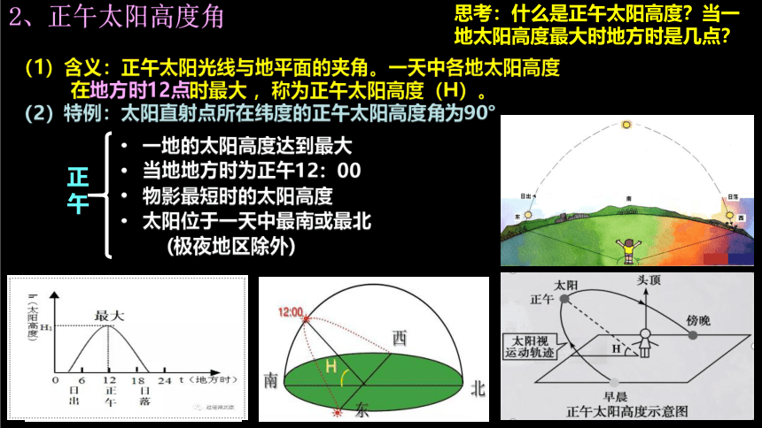 1.2地球公转运动的地理意义——正午太阳高度的变化第二课时课件（共102张ppt）