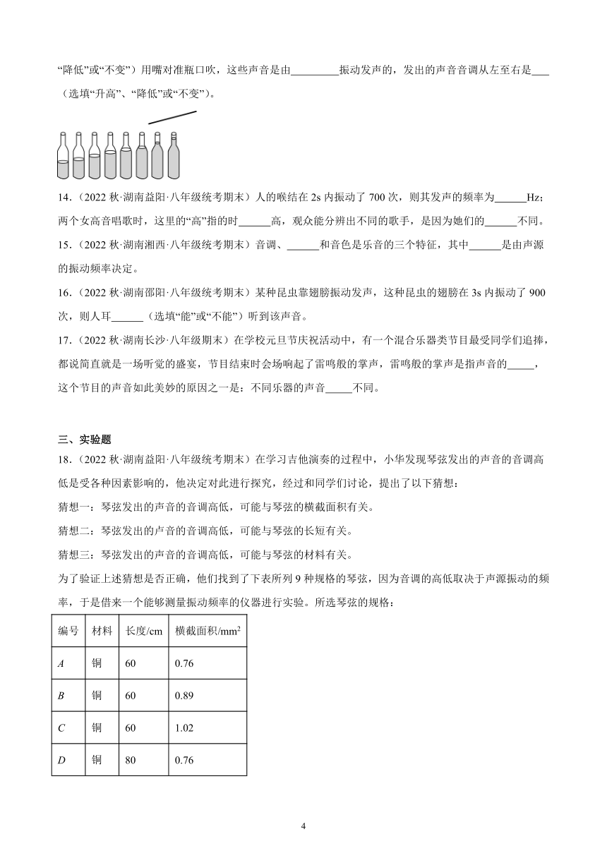 2.2 声音的特性 同步练习（含答案） 2022－2023学年上学期湖南省各地八年级物理期末试题选编