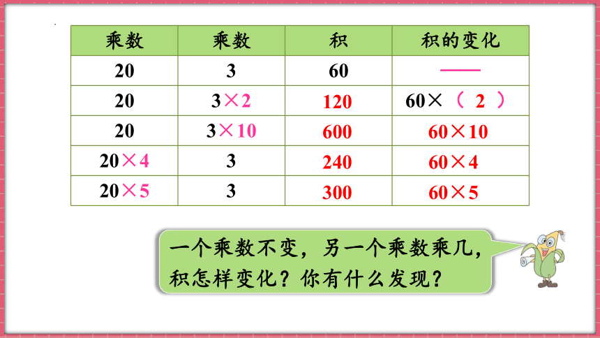 苏教版四年级下册数学3.3 积的变化规律课件(共16张PPT)