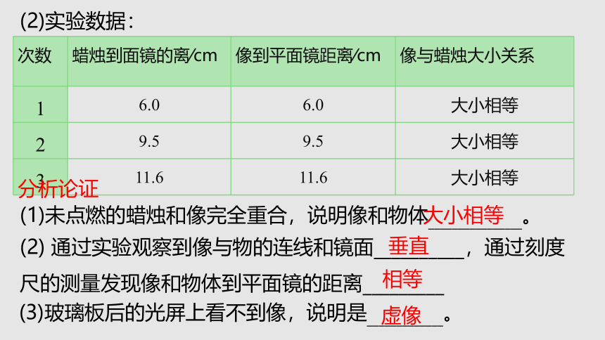 3.4 平面镜（课件）(共33张PPT)八年级物理上册同步备课（苏科版）