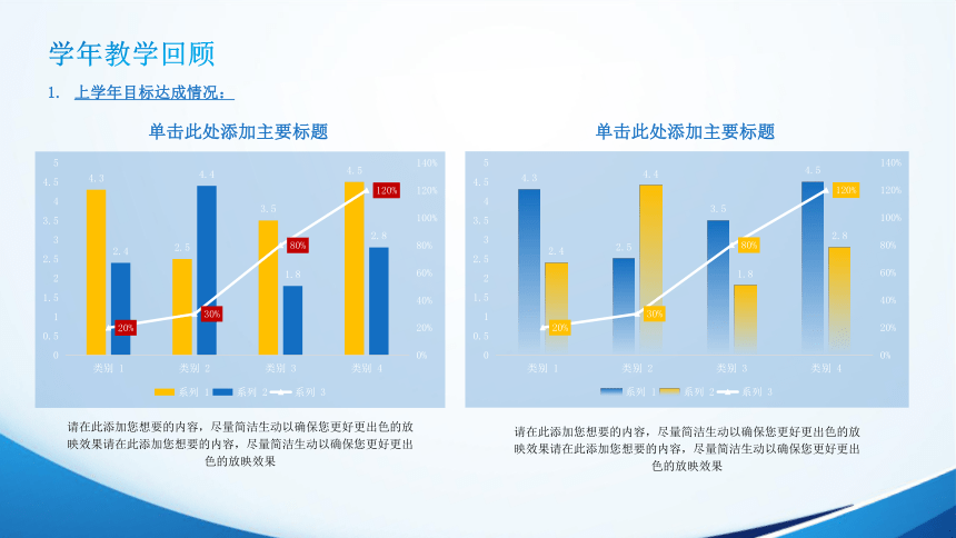 学校工作会议 课件(共16张PPT)