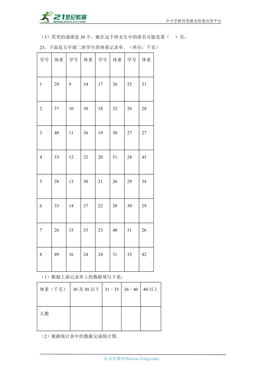 4.统计表和条形统计图（一）随堂练习（含答案）苏教版数学四年级上册