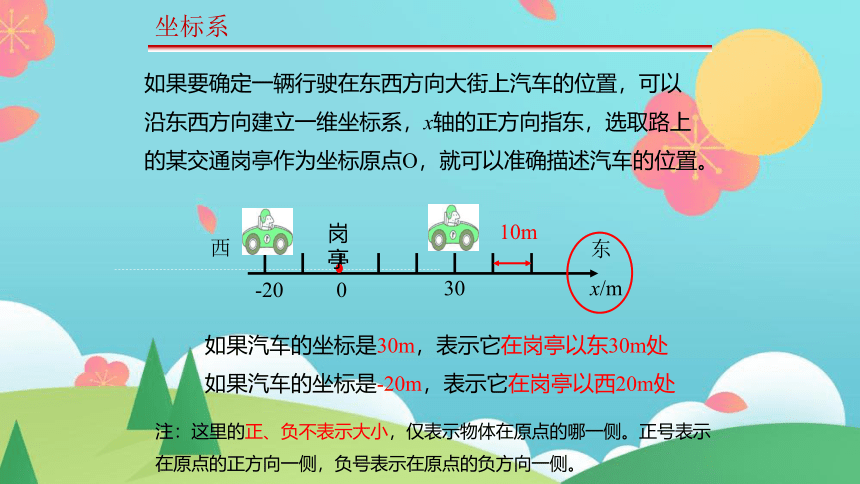 1.2 时间 位移 课件 （27张PPT）高一上学期物理人教版（2019）必修第一册