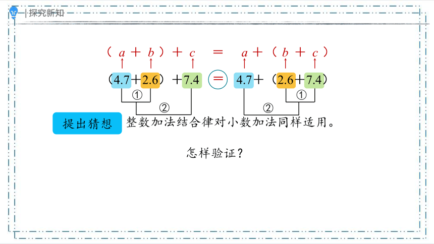 6.4 整数加法运算定律推广到小数课件（共20张PPT）人教版四年级下册数学