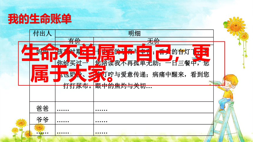 初中心理健康主题班会教育课件-珍爱生命，我很重要 课件(共18张PPT)