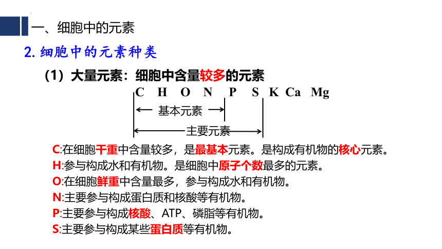 2.1 细胞中的元素和化合物-高一生物课件（共41张PPT)（人教版2019必修1）