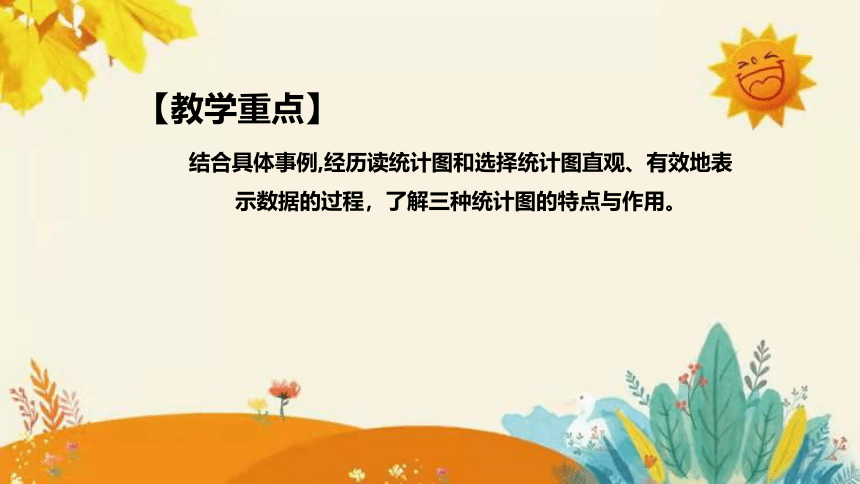 【新】北师大版小学数学六年级上册第五单元第二课 《统计图的选择》说课课件(共31张PPT)附板书含反思及课堂练习和答案