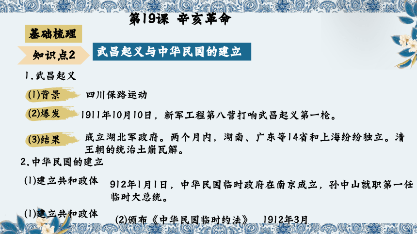 【备考2024】高三历史一轮复习：第六单元 辛亥革命与中华民国的建立 课件