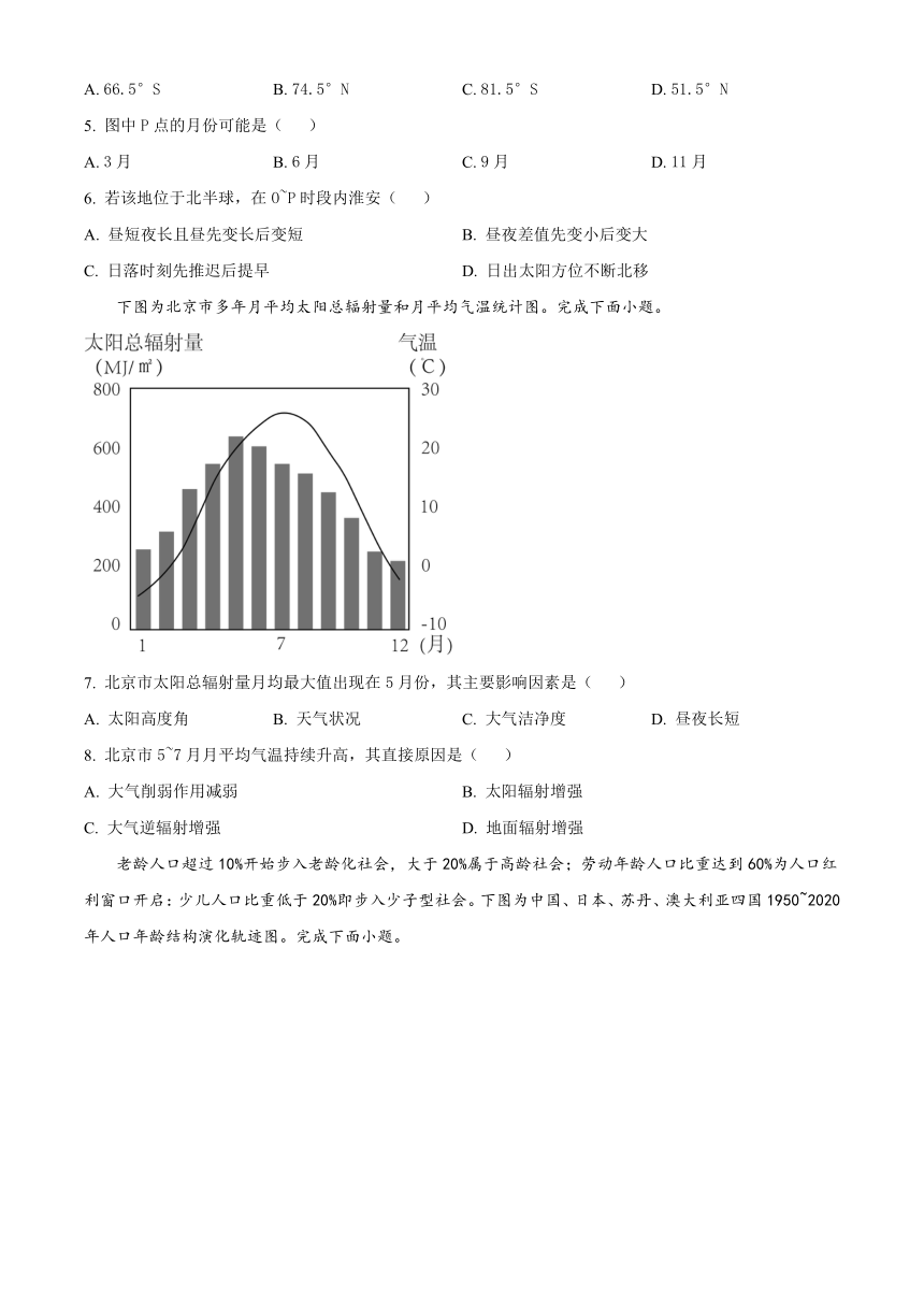 江苏省淮安市2023-2024学年高三上学期开学考试地理试题（原卷版+解析版）