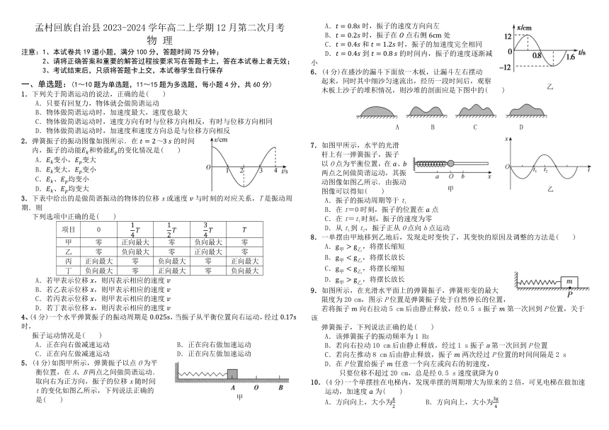 河北省沧州市孟村回族自治县2023-2024学年高二上学期12月第二次月考物理试卷（含解析）