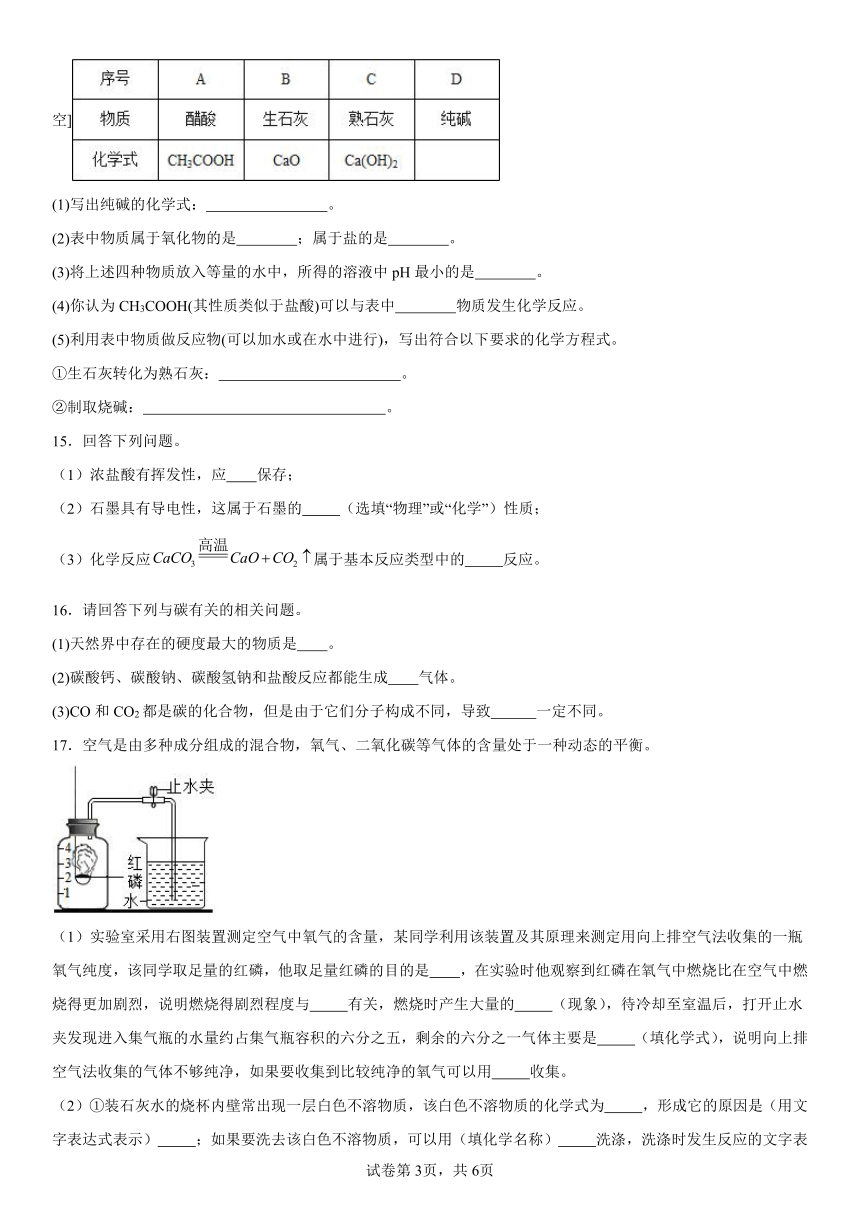 第5章初识的酸和碱复习题（含解析）2022-2023学年九年级化学沪教版（上海）第二学期