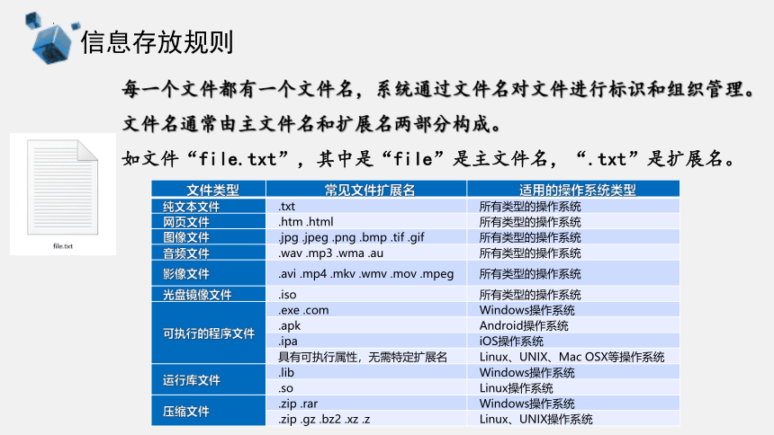 苏科版(2023) 初中信息科技 七年级上册 2.3 互联网中信息获取——资源的管理与贡献 课件（共18张PPT，内嵌视频素材）