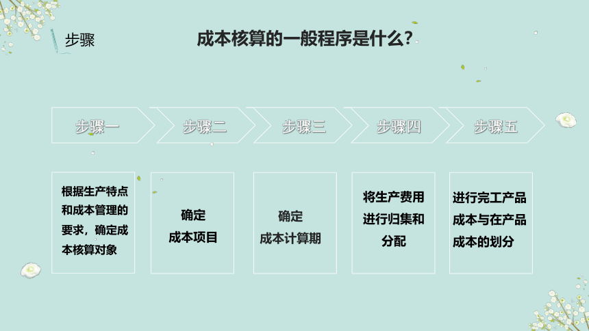 1.10餐饮成本核算的一般程序 课件(共18张PPT)《餐饮成本核算》同步教学 高等教育出版社