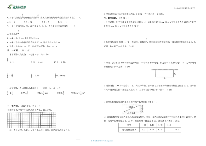 人教版六年级上册数学第四单元综合测试卷（含答案）