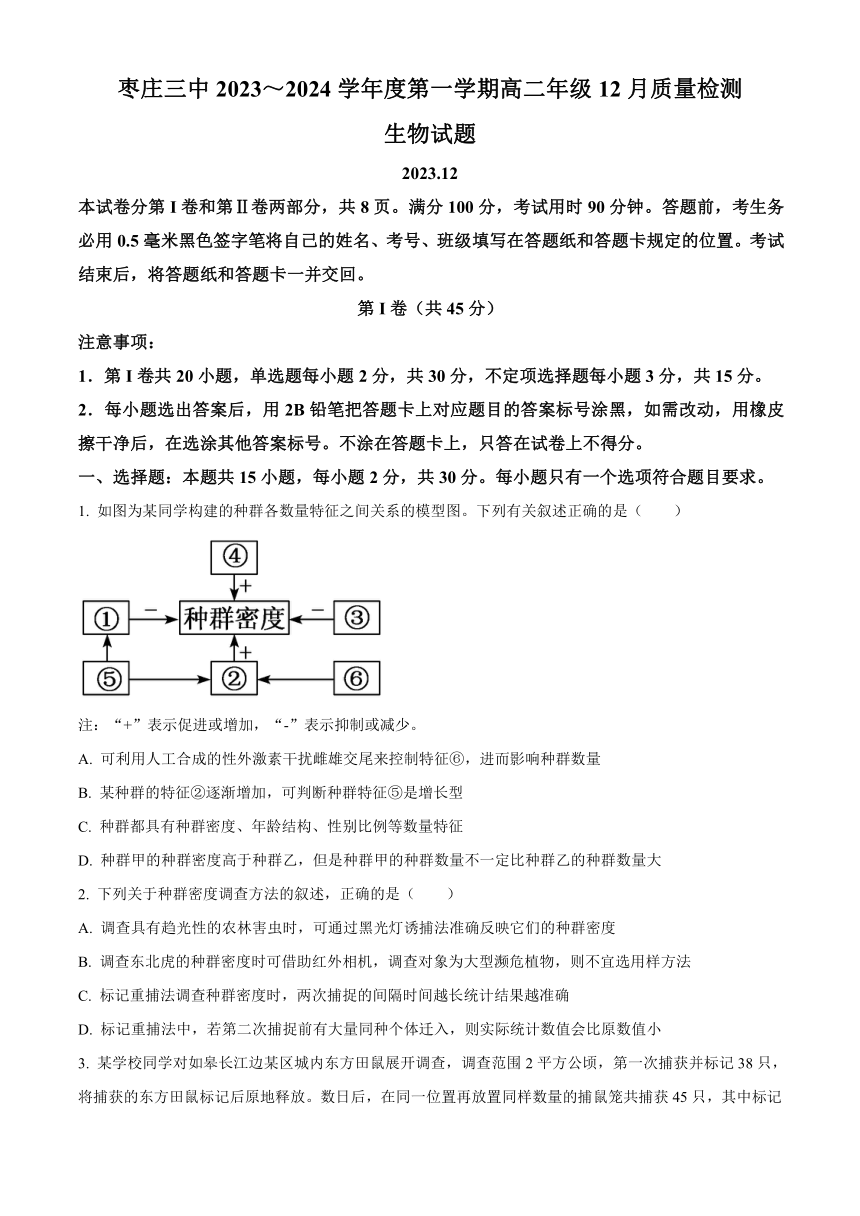 山东省枣庄市第三中学2023-2024学年高二上学期12月质量检测试题+生物（解析版）