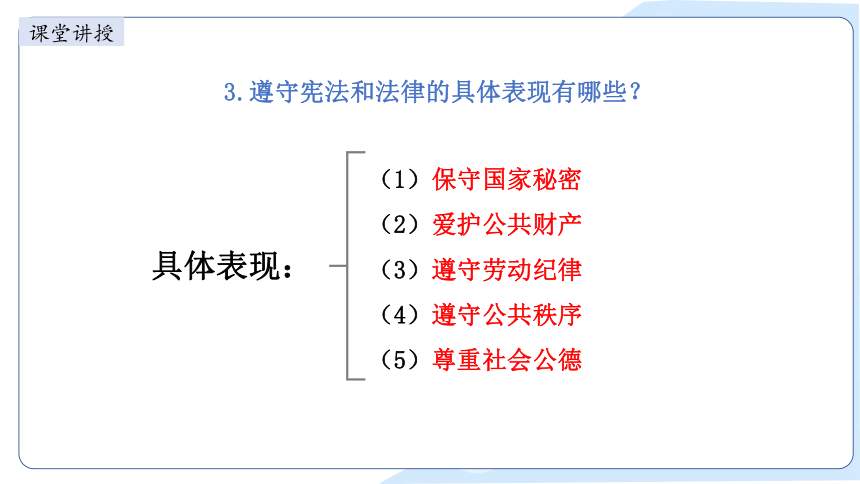 2023~2024学年道德与法治统编版八年级下册 课件 4.1公民基本义务（27张ppt）