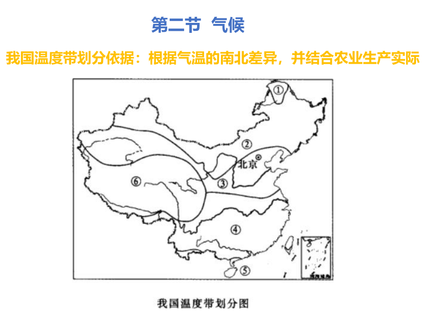 人教版 八年级地理上册  2.2  气候 课件（共22张PPT)