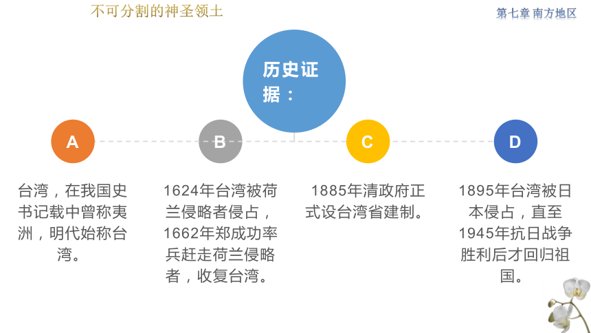 7.4 祖国的神圣领土——台湾省 教学课件(共36张PPT) 初中地理人教版八年级下册