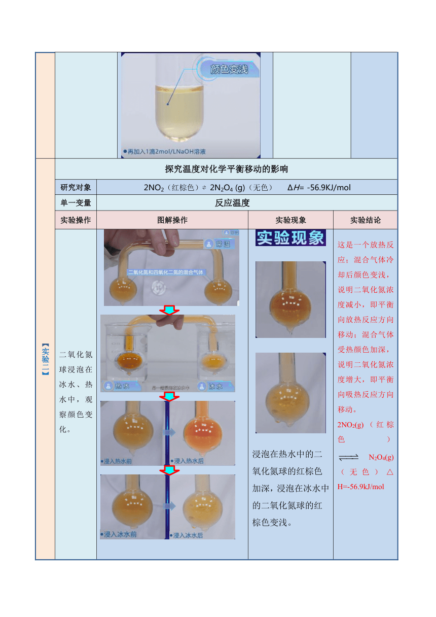 2023-2024学年高二化学教材实验大盘点实验03探究外界条件对化学平衡移动的影响（含解析）