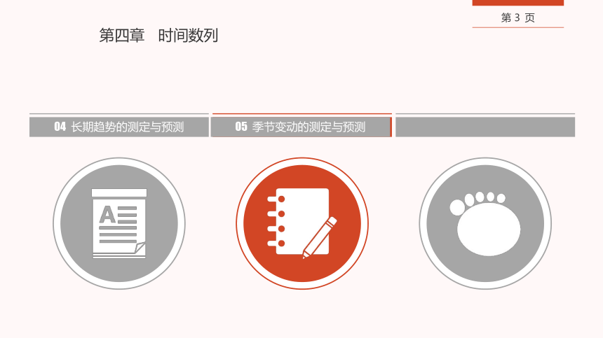 04第四章   时间数列 课件(共53张PPT)- 《现代统计学》同步教学（西工大版）