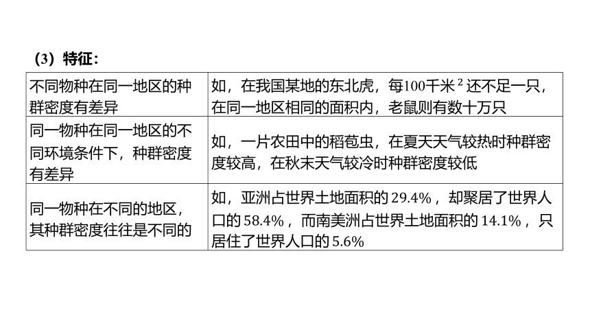 2.2 种群（课件 26张PPT)