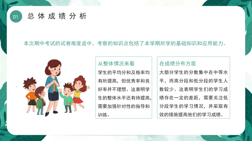 《用数字总结经验，用未来创造辉煌》202X年XX初中学校教师期中考试质量分析大会 课件（模板）