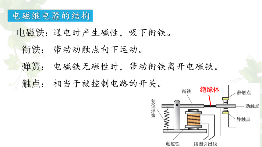 16.4 电磁继电器与自动控制 课件 (共20张PPT) 沪粤版物理九年级下册