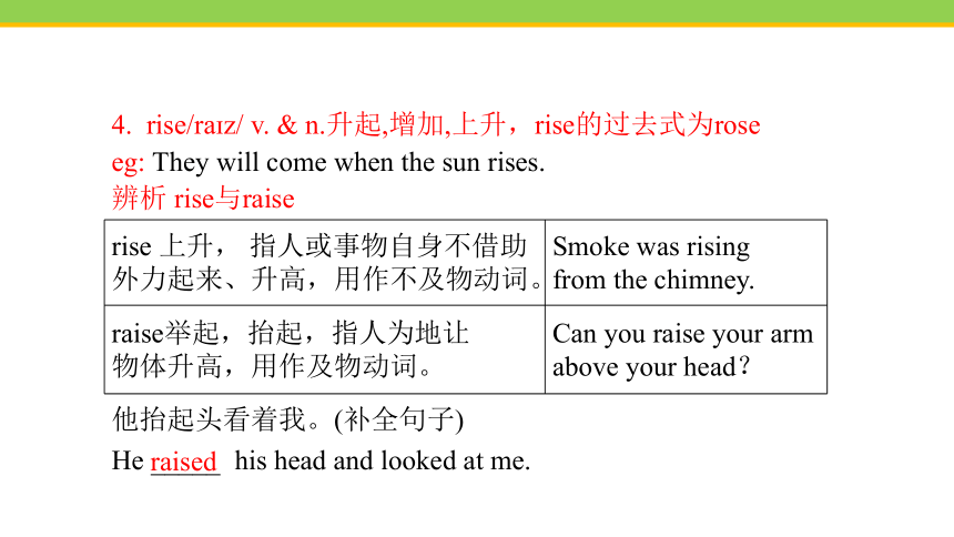 Unit 1 Lesson 1 How's the Weather课件(共24张PPT) 2023-2024学年冀教版英语八年级下册