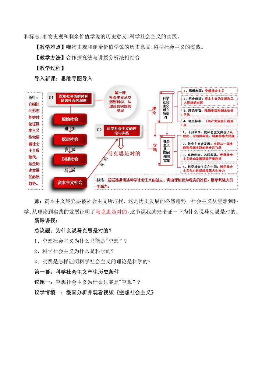 1.2科学社会主义的理论与实践 教案 2023-2024学年高中政治人教统编版必修1