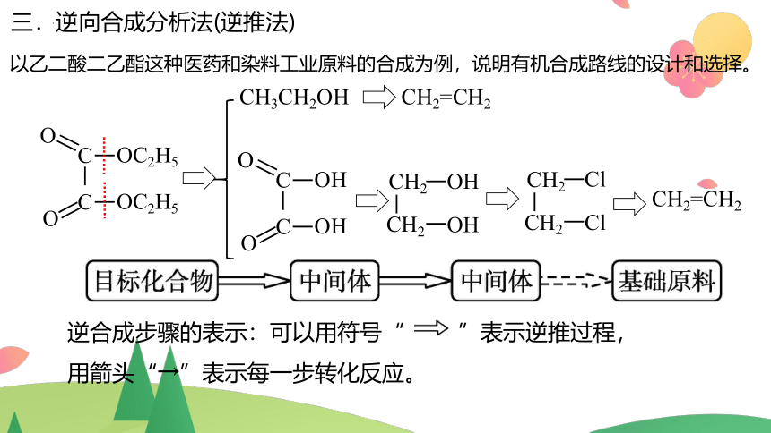 3.5.2 有机合成路线的设计与实施（课件）(共23张PPT)-高二化学（人教版2019选择性必修3）
