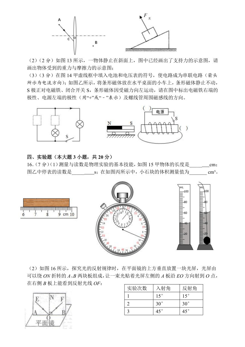 2024年广东省初中毕业生学业考试物理 模拟卷（含答案）