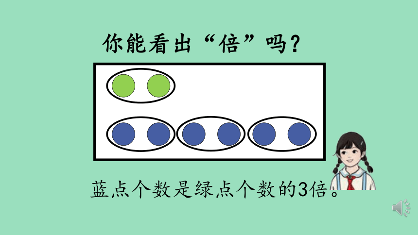 （2023秋新插图）人教版三年级数学上册 5 倍的认识 整理与复习（课件）(共43张PPT)