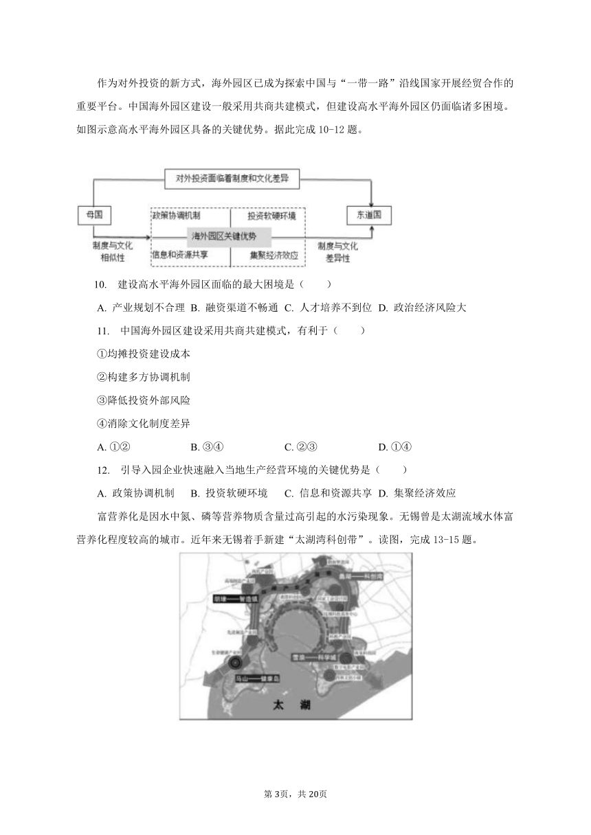 2022-2023学年天津市新四区示范校高二（下）期末地理试卷（含解析）