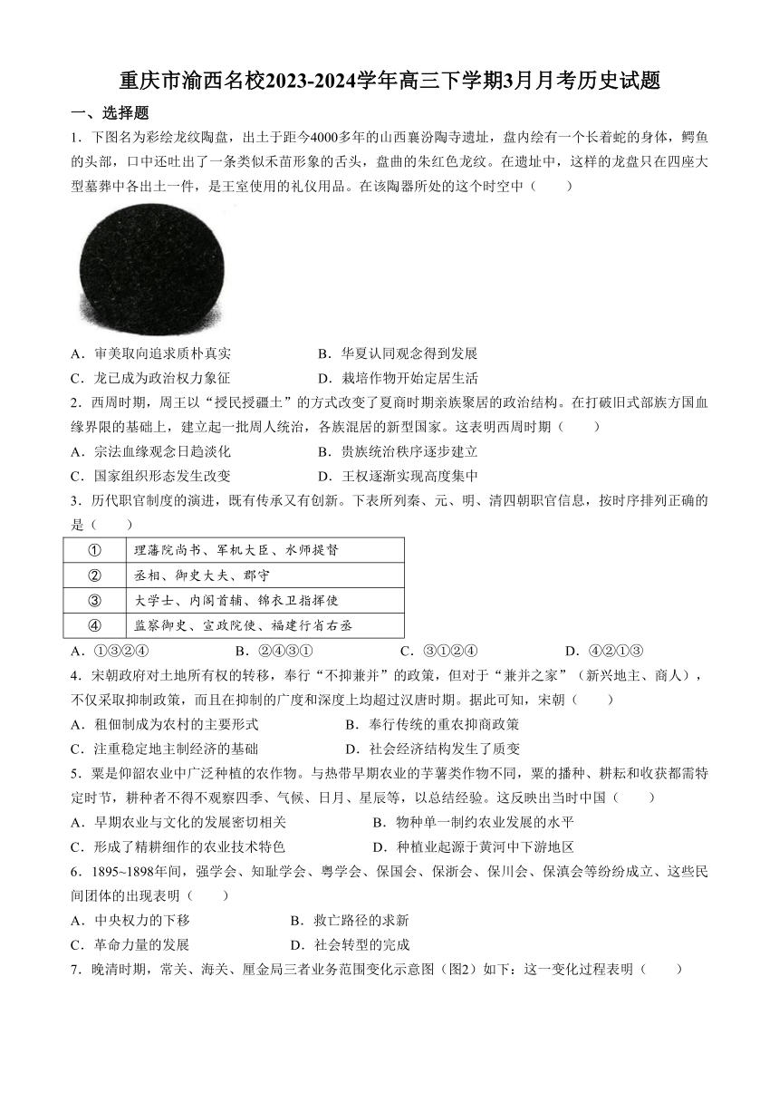 重庆市渝西名校2023-2024学年高三下学期3月月考历史试题（含答案）