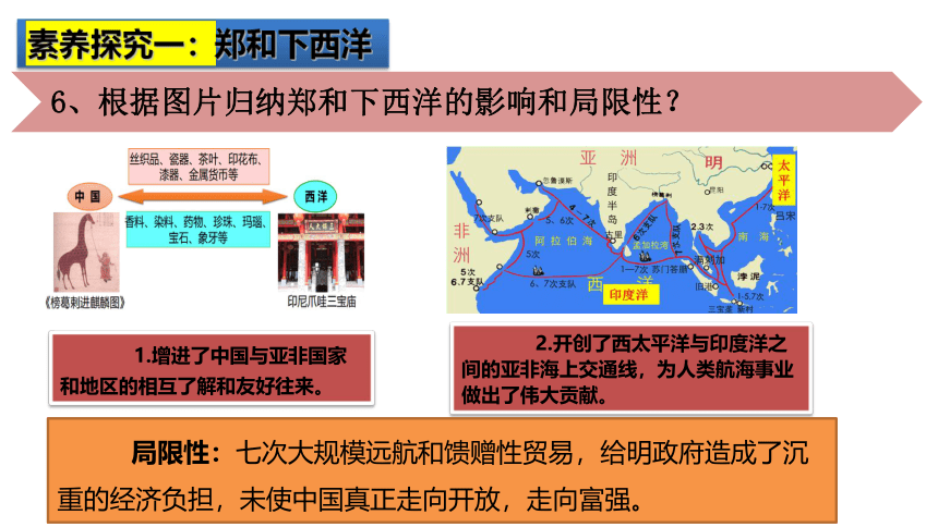 第15课 明朝的对外关系 课件