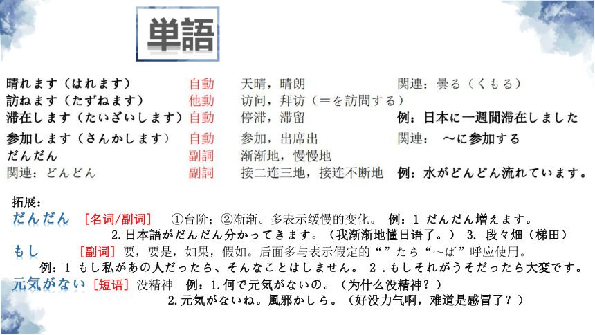 高中日语标日课件第35课明日雨が降ったら、マラソン大会は中止です。(共21张PPT)