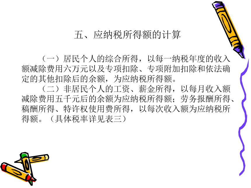 第6章 新个税及其税收筹划 课件(共127张PPT)- 《税收筹划》同步教学（重庆大学版）