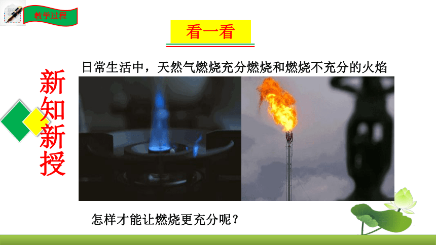 鲁教版化学九上同步课件：6.1 燃烧与灭火（第2课时）（共21张PPT）