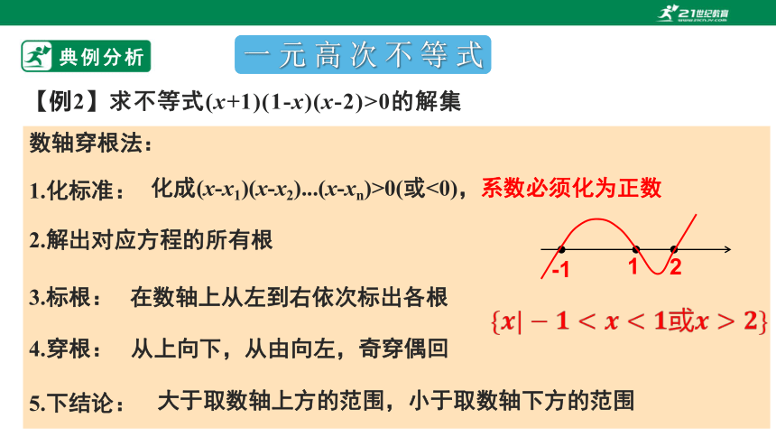 2.3  二次函数与一元二次方程、不等式（第二课时）  课件(共17张PPT)