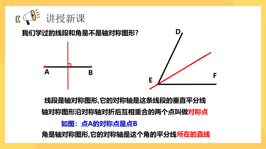 2.1  图形的轴对称 课件（共18张PPT）