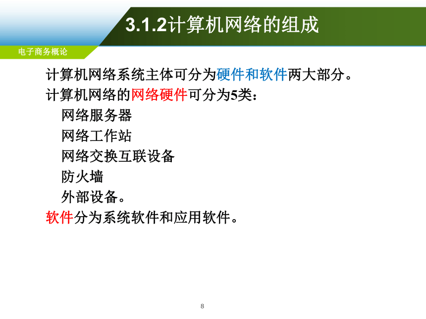 第3章 电子商务技术基础  课件(共99张PPT)-《电子商务概论（第6版）》同步教学（电工版）