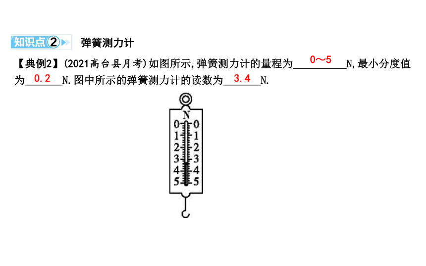 第六章 力和运动 第二节　弹力　弹簧测力计 课件(共20张PPT)鲁科版八年级下物理