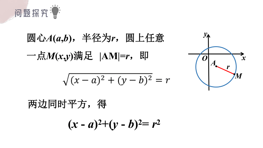 数学人教A版（2019）选择性必修第一册2.4.1圆的标准方程（共18张ppt）