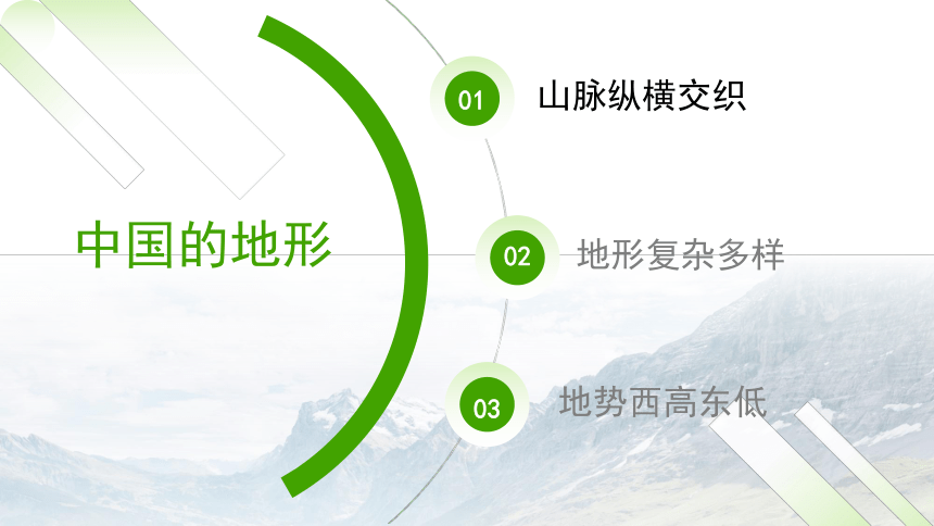 2.1.1 公开课 中国的地形第一课时 课件（20页）